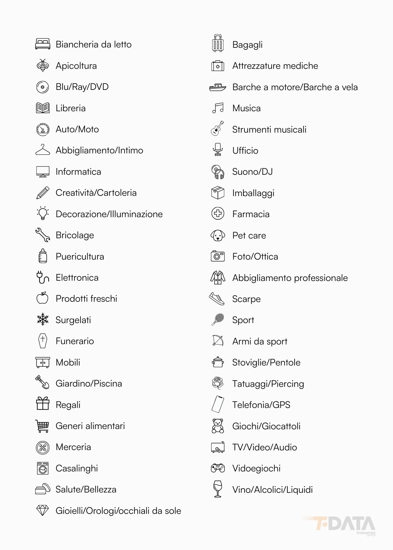 Grafica che elenca le diverse categorie merceologiche disponibili su Cdiscount, spaziando dall'elettronica all'arredamento.